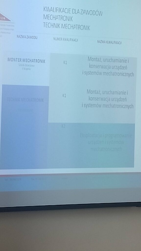 Przedstawia slajd z wykazem kwalifikacji dla zawodów mechatronik i technik mechatronik. W slajdzie użytko czarną czcionkę i biało-niebieskie tło.